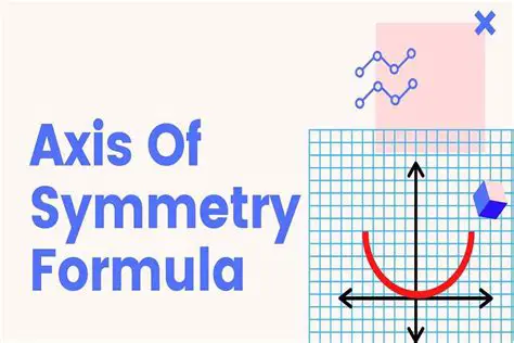 The Formula for Axis of Symmetry