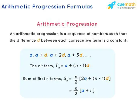 The Formula for the Sum of Integers in Arithmetic Progression