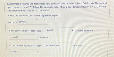 The Highest Speed Measured