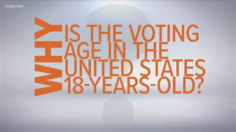 The History of Voting Age in the United States