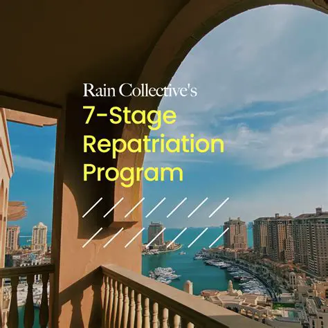 The Impact of Federal Repatriation Programs