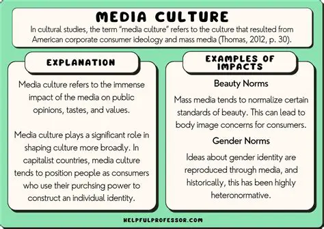 The Impact of Media on Cultural Values