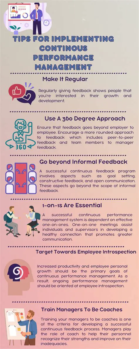 The Impact of OCB on Employee Performance