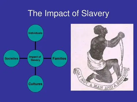 The Impact of Slavery on the Civil War