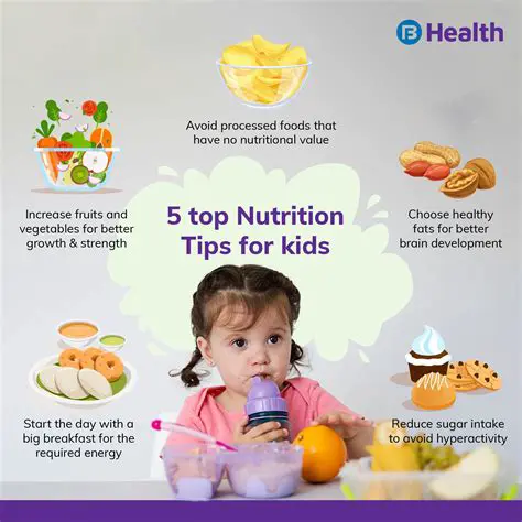 The Importance of a Healthy Diet for Children