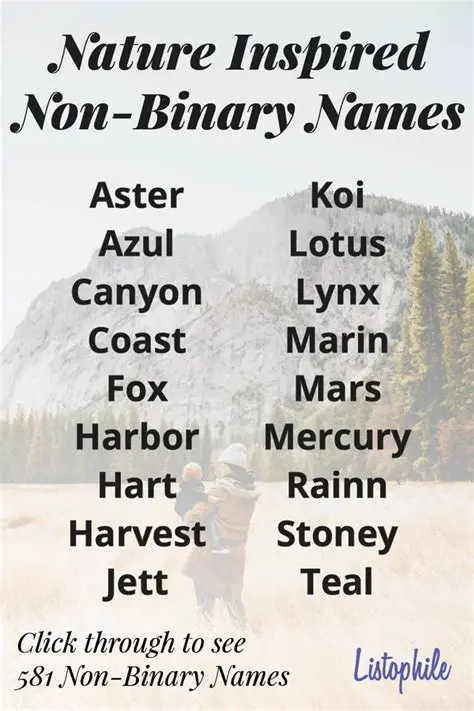 The Importance of Accurate Binary Names