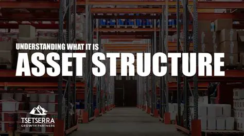 The Importance of Asset Structure in Company Value