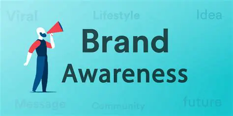 The Importance of Brand Image and Brand Awareness