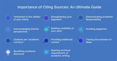 The Importance of Citing References with Analysis