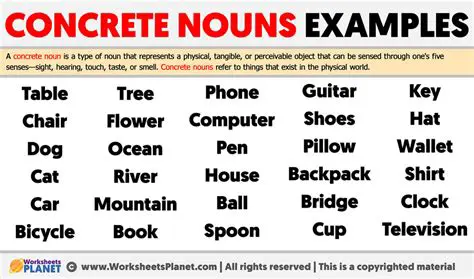 The Importance of Concrete Words