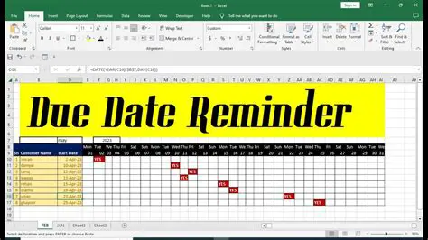 The Importance of Due Dates and Reminders