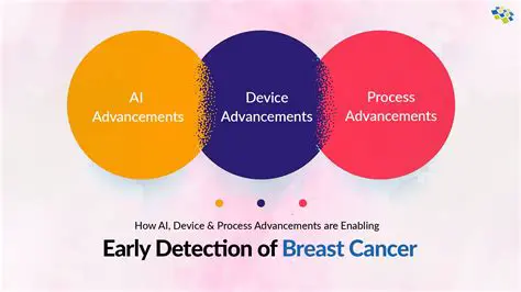 The Importance of Early Detection in Colorectal Cancer