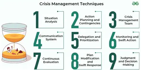 The Importance of Evidence in Crisis Management