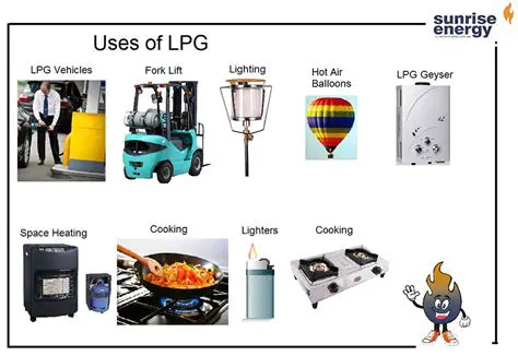 The Importance of LPG Gas in Modern Life
