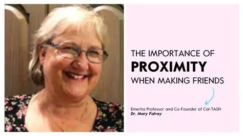 The Importance of Proximity