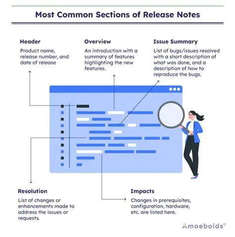 The Importance of Release Notes in Software Development