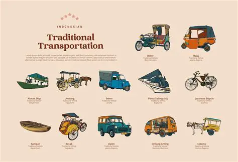 The Importance of Transportation in Indonesia