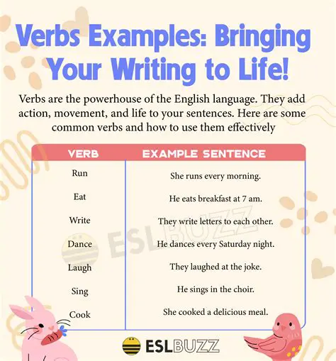 The Importance of Verbs in Language