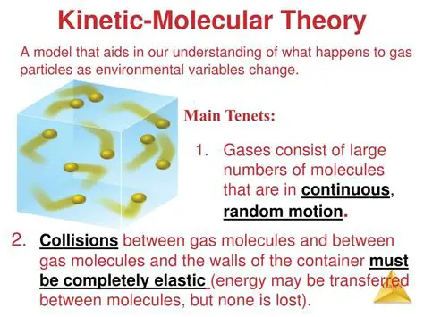 The Kinetic Molecular Theory