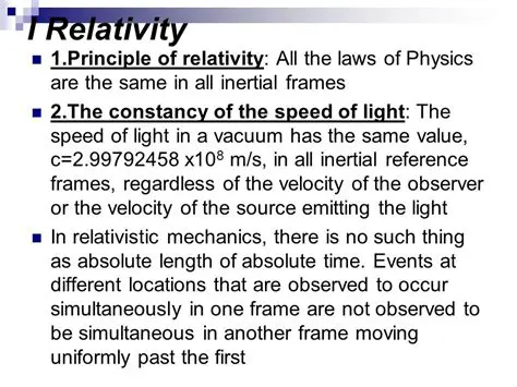 The Laws of Physics are the Same in All Inertial Frames