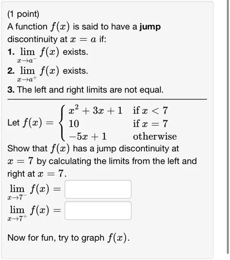 The left and right limits are not equal