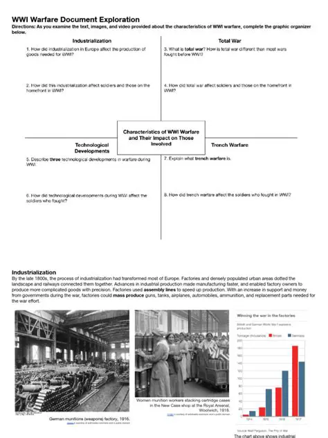 The Mobilization of Women in the Workforce