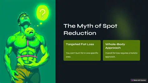 The Myth of Spot Reduction