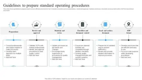 The Need for Clear Guidelines and Procedures