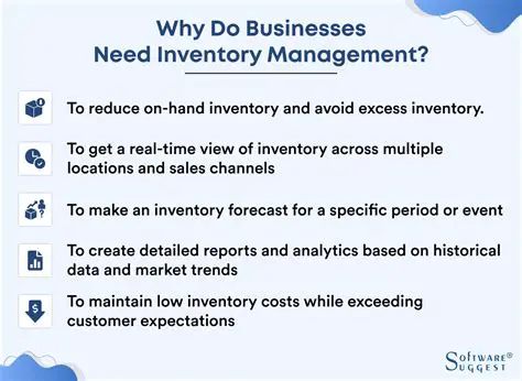 The Need for Market Relocation