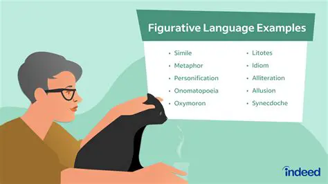 The Power of Figurative Language in Literary Descriptions