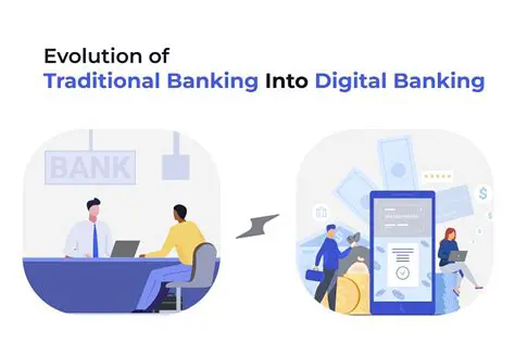 The Problem of Riba in Modern Banking