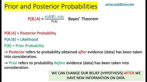 The Problem with Prior Probabilities