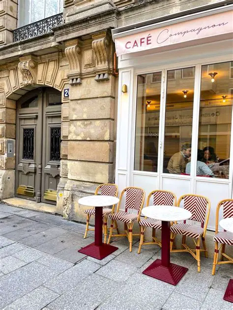 The Rise of Cafe Culture in Medan City