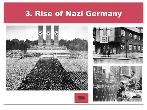 The Rise of Nazi Germany and the Appeasement Policy