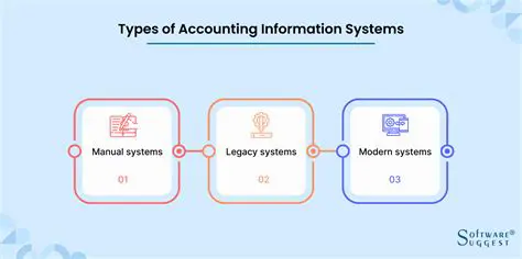 The Role of Accounting Information Systems as Management Aids in Decision Making