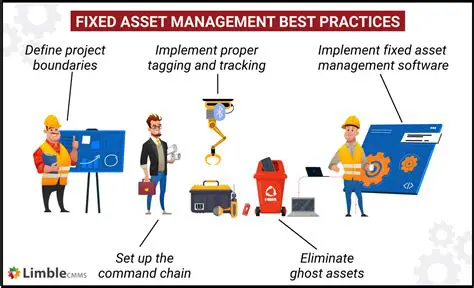 The Role of Fixed Assets in Company Operations