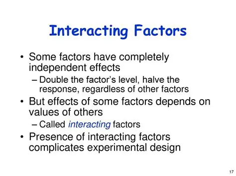 The Role of Interacting Factors