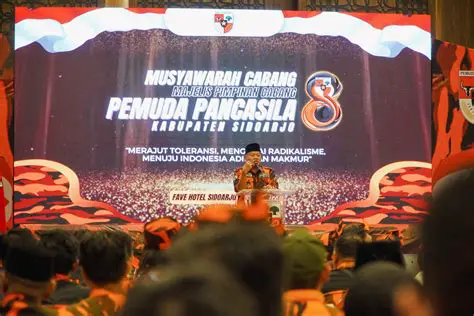 The Role of MPC Pemuda Pancasila in Supporting the Nomination of Regional Heads