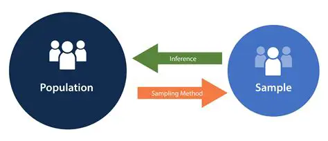 The Role of Sampling in Inference