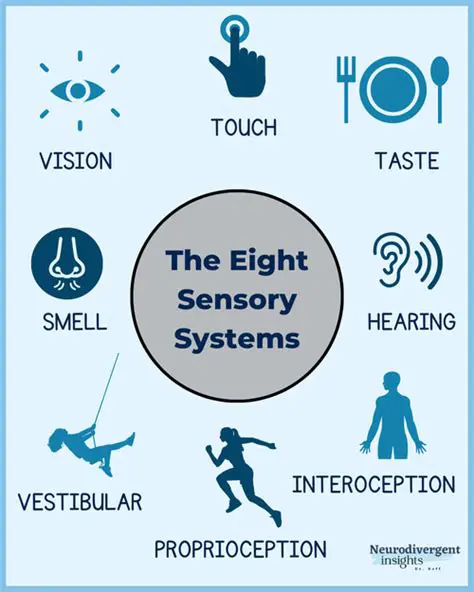 The Role of Sensory Details
