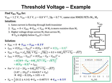 The Role of the Threshold Voltage