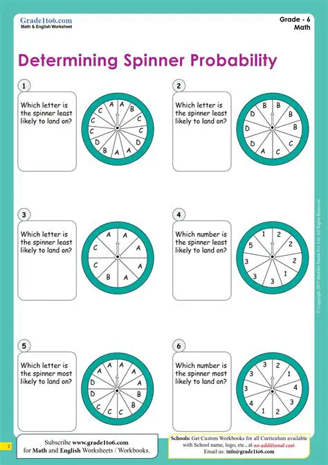 The Spinner and Its Probabilities