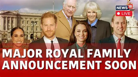 The Sun UK Royals: Latest News, Updates, and Scandals