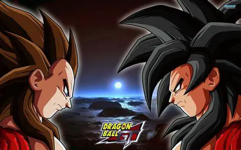 The Super Saiyan 4 Transformation