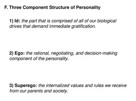 The Three Components of the Human Personality