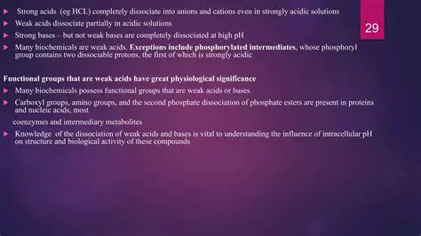 The Two Dissociable Protons on Glycine
