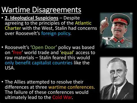 The Wartime Policy Established by Roosevelt