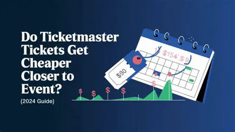 Ticketmaster: Navigate Your Next Event with Ease and Insight