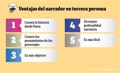 Tipos de Narradores en la Historia