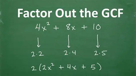 Tips and Tricks for Factoring the GCF